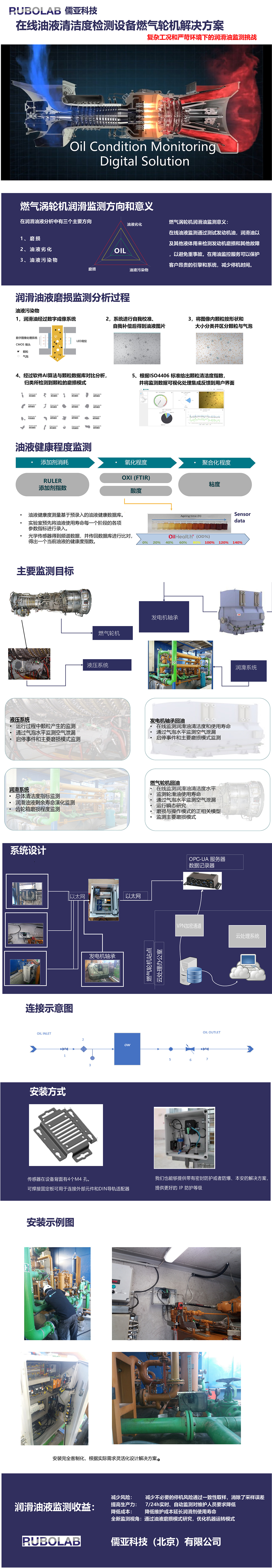 燃?xì)廨啓C(jī)解決方案(圖1)